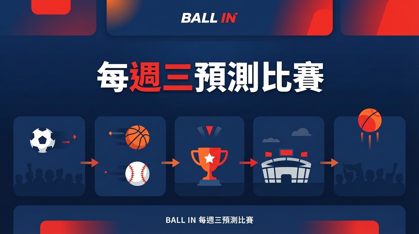 每週三預測比賽