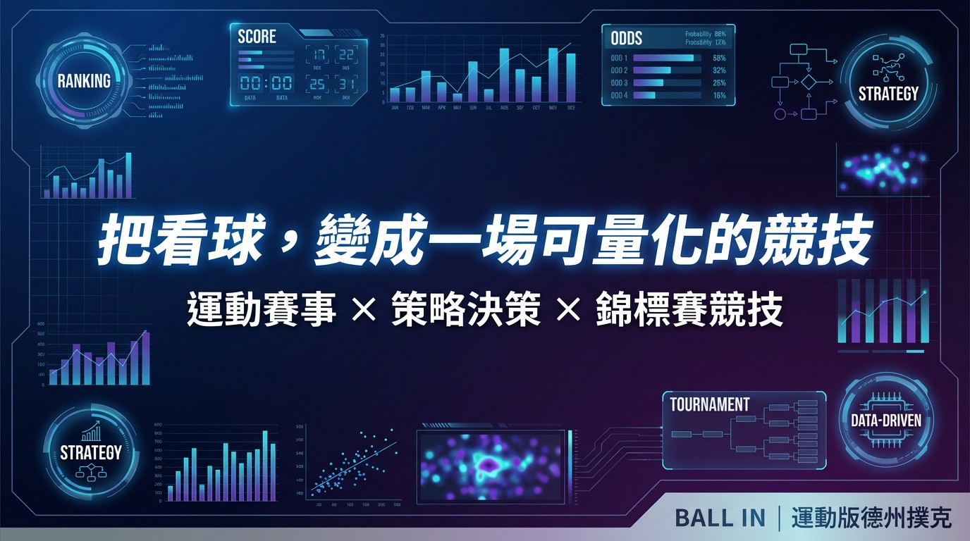 BALL IN — 全新型態 運動賽事預測錦標賽平台