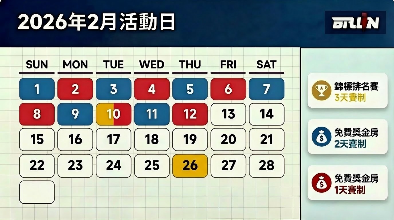 BALL IN 官方免費場｜2月預測活動｜排名前10 拿積分贏獎金